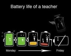 Teacher batter life